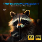 4K Android 11 Smart Projector – 580ANSI, Full HD 1080P, WiFi6, BT5.0, Voice Control Home Theater