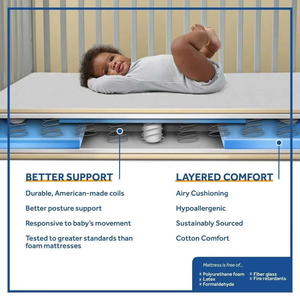 Ultra-Premium 2-Stage Baby Mattress – Waterproof, Extra Firm, 204 Coils
