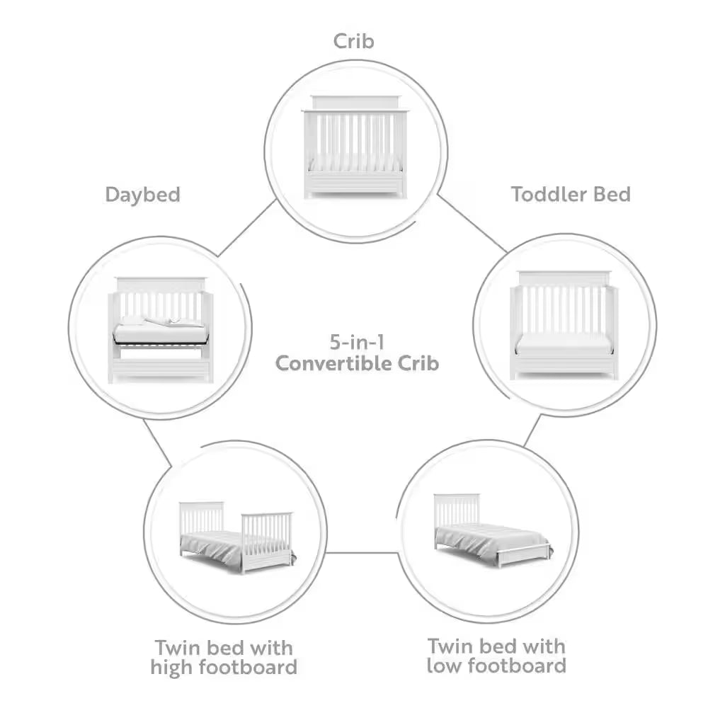 Petal Mini 4-in-1 Convertible Crib – White with Bonus Mattress