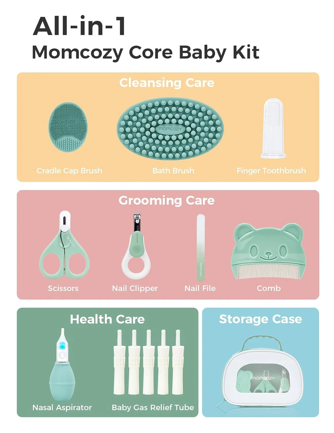 All-in-One Core Baby Care Kit – The Must-Have Baby Shower & Registry Essential