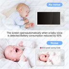 5” Video Baby Monitor – PTZ Camera, Zoom, Night Vision, Temp Sensor & Lullabies