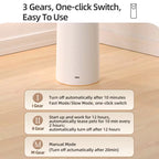 Automatic Smart Pet Laser Toy – Interactive Fun for Cats & Dogs