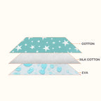 35X45Cm Baby Reusable Mattress Waterproof Diapering Changing Pads Cotton Washable Newborn Mattress Baby Changing Mat